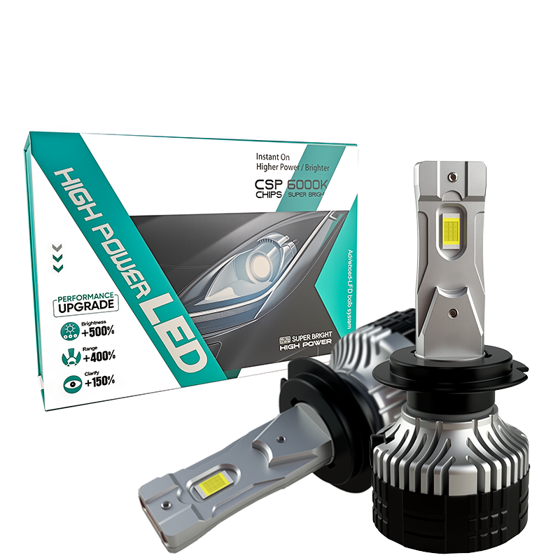 N4 160w 16000LM 12V 24V Led Headlight 